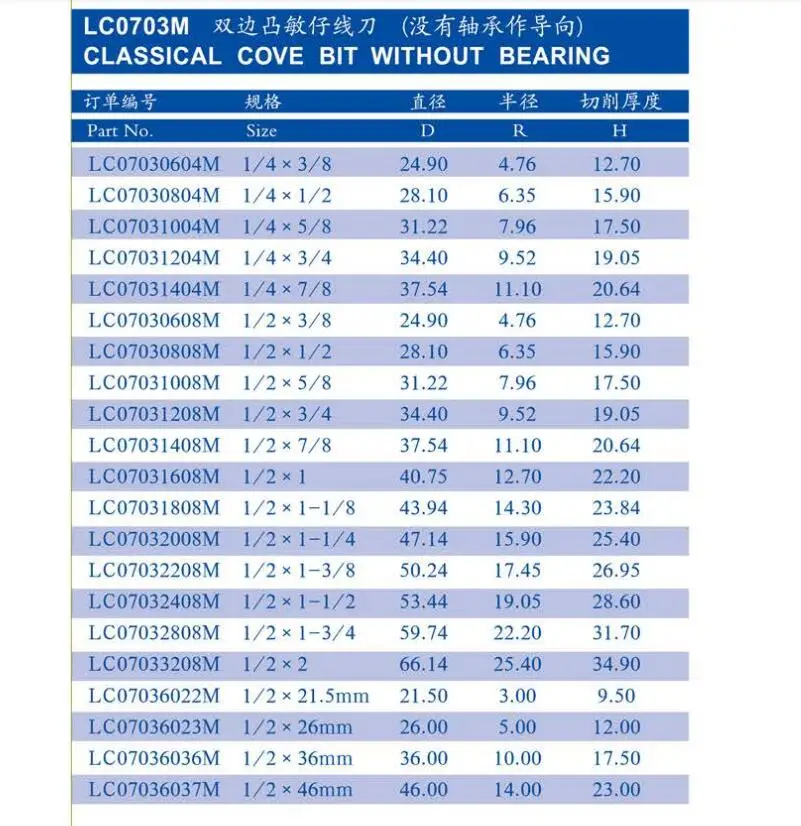 TIDEWAY LC0703M classical cove bit without bearing  jewelry tools equipment  cnc routerng  bit for foam  foldisickle Router bit