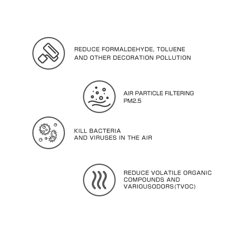 Airstery Professional Vertical HEPA Filter Air Purify for Hospital Ward Sterilization Equipment
