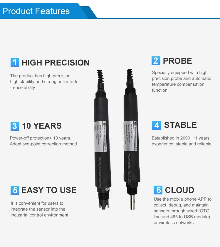 dissolved oxygen sensors