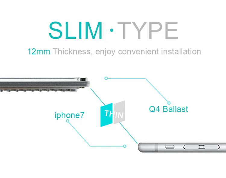 Canbus Car Accessories W204 Hid Kit 35W 55W H7 H11 D1 D2 Hid Ballast For Xenon Light Bulbs Ballast