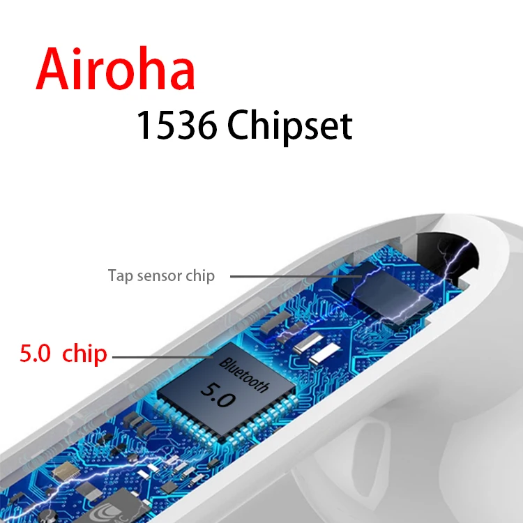 
Updated Airoha 1536U 1:1 TWS Rename GPS HD Micro Super Bass Smart Sensor i500 i1000 I20000 TWS Earbuds 
