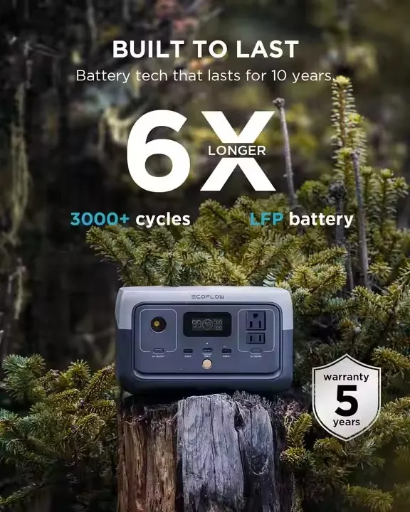 ECOFLOW 256Wh RIVER 2 + 110 Вт солнечная панель LiFePO4 портативная электростанция со складной переносной солнечной панелью