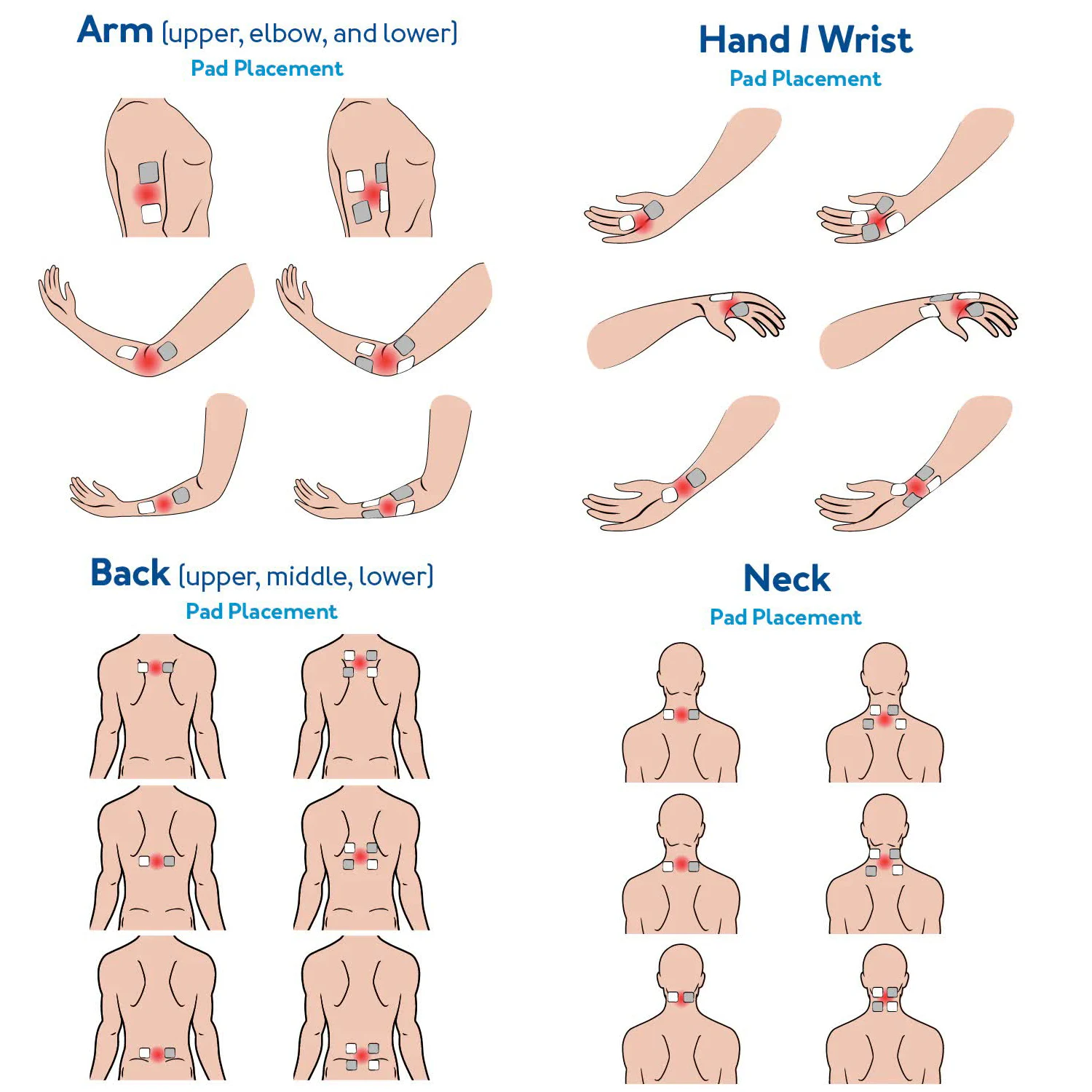 Health Care Medical Supplies TENS+ EMS+RUSS+IF Physical Therapy Pain Relief tens muscle stimulator