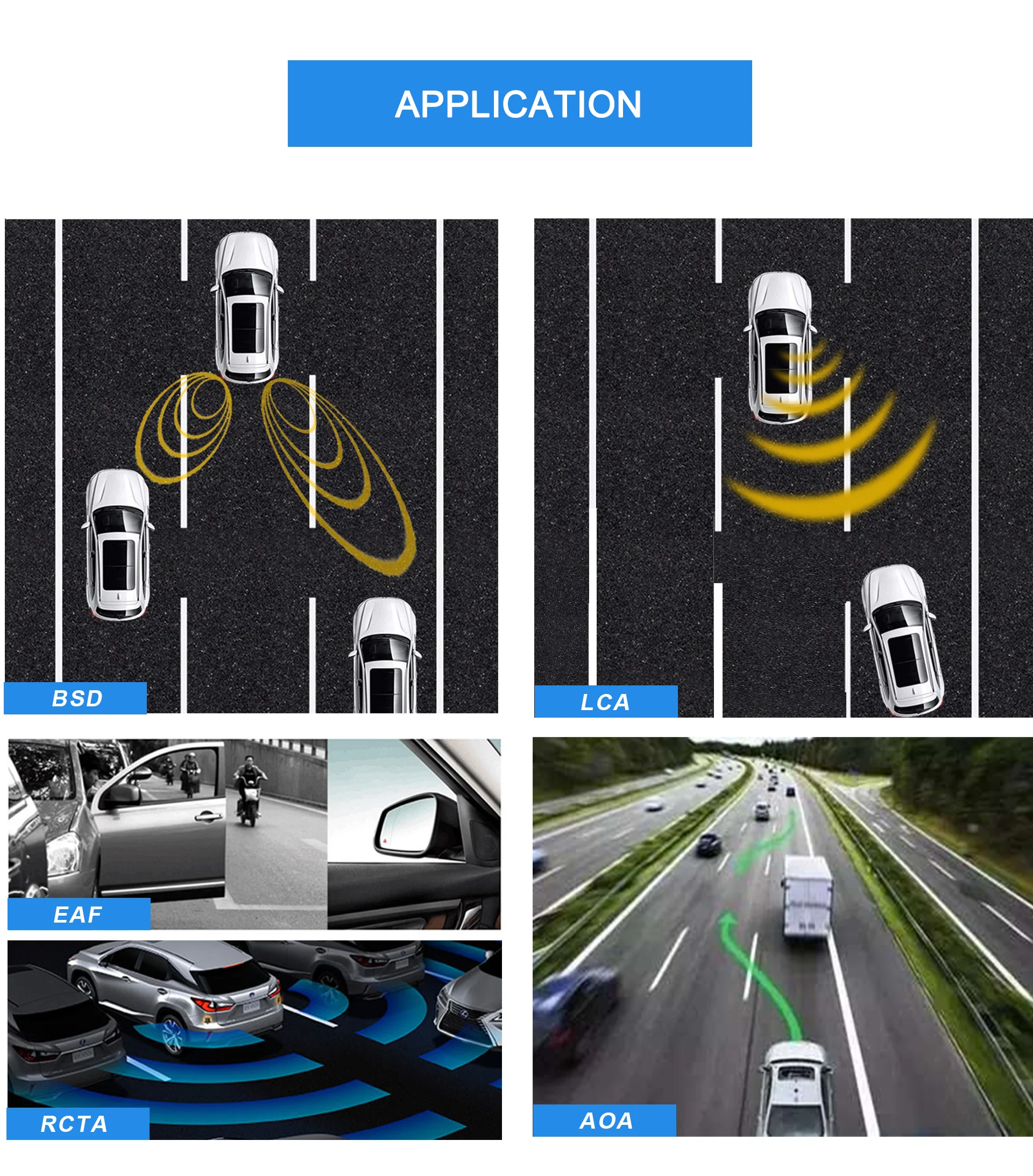 New Radar Based Blind Spot  Detection Sensor  BSD LCA 79GHz Millimeter wave Radar Collision Avoidance Radar