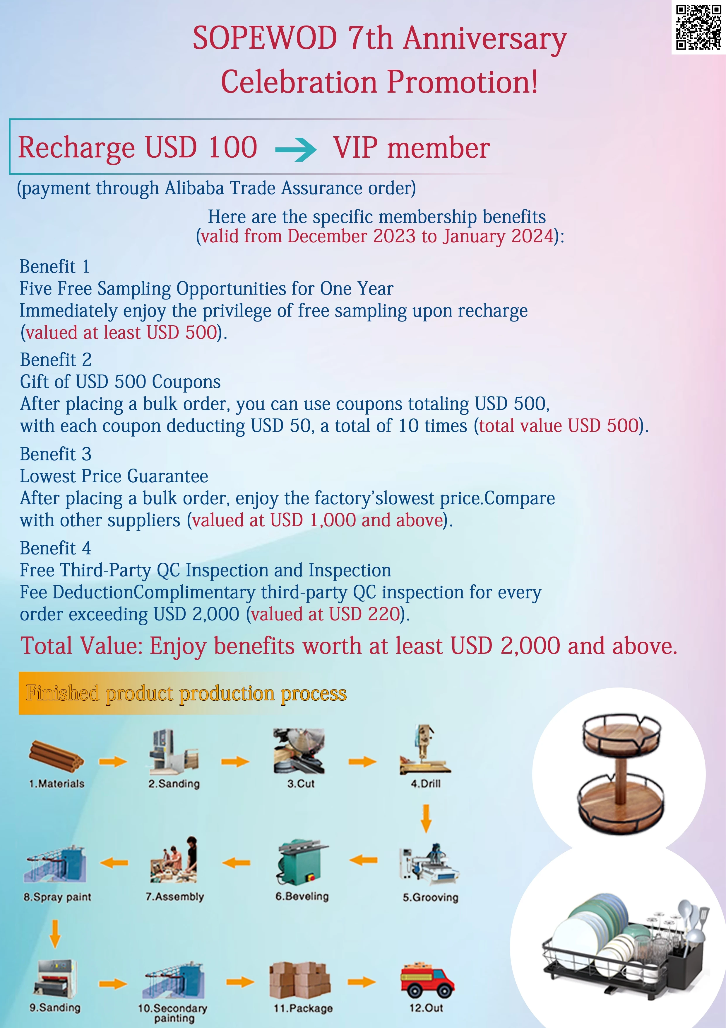 New Design Stainless Steel Kitchen Sink with Double Tier Dish Drying Rack and Drainboard Standing Type Installation