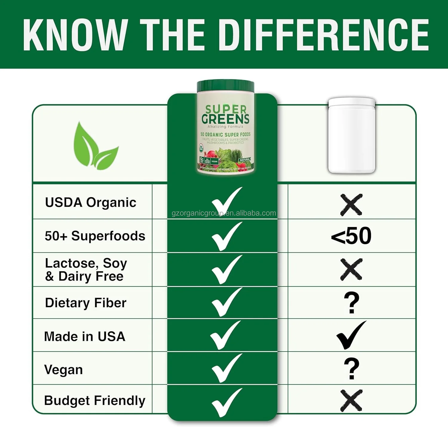 OEM/ODM Super Greens Natural Flavor 50 Organic Super Foods Organic Drink Mix Fruits Vegetables Probiotics For Supports Energy