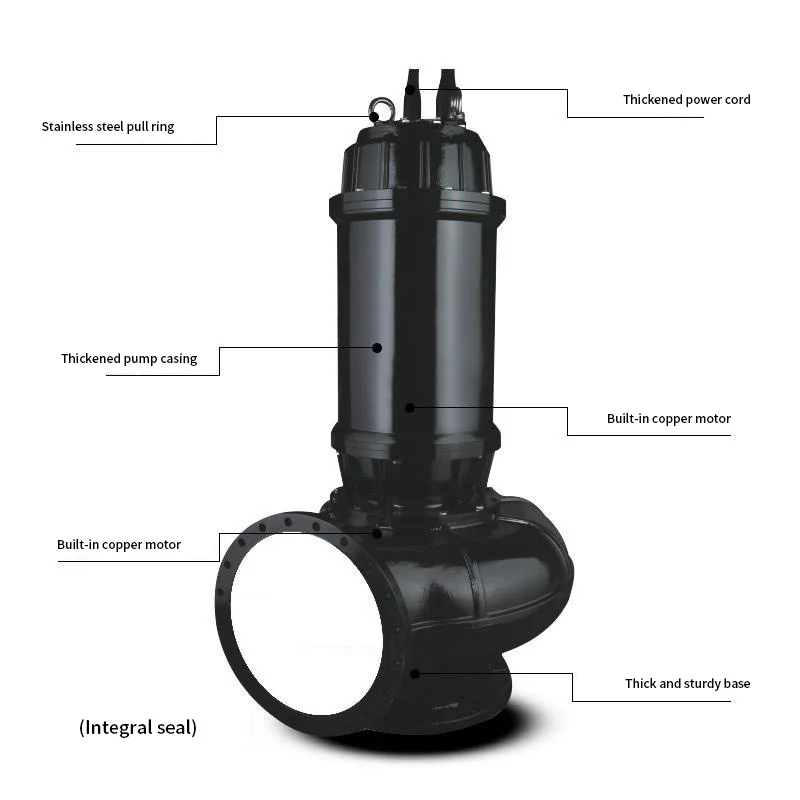 Специальная индивидуальная поверхность водяного насоса 4Kw водяной насос для дальнего следования осевой