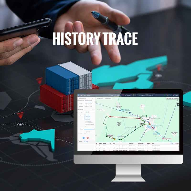 GPS Tracking Software Customization include WEB/Android/IOS/API Fleet Management by GPS Tracker Manufacture of CHINA