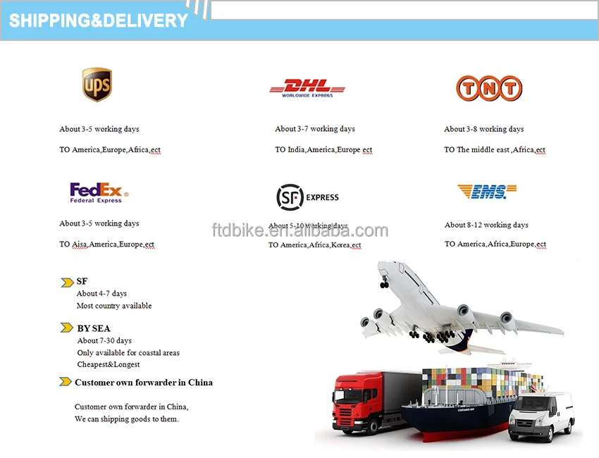Shipping&Delivery