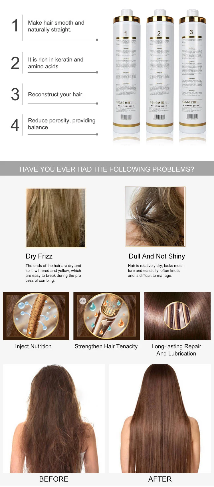 Private Label Custom OEM 1000ml Brazilian Keratin Smoothing Straightening Hair Treatment