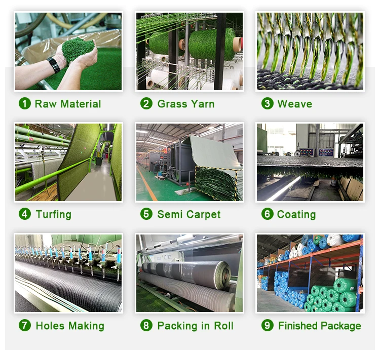 Panic Buying Synthetic Grass Carpet Garden Artificial Grass Plastic Grass