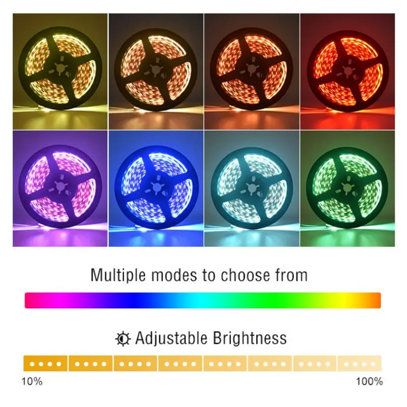 Яркая светодиодная гирлянда RGBW SMD5050 5 м/рулон
