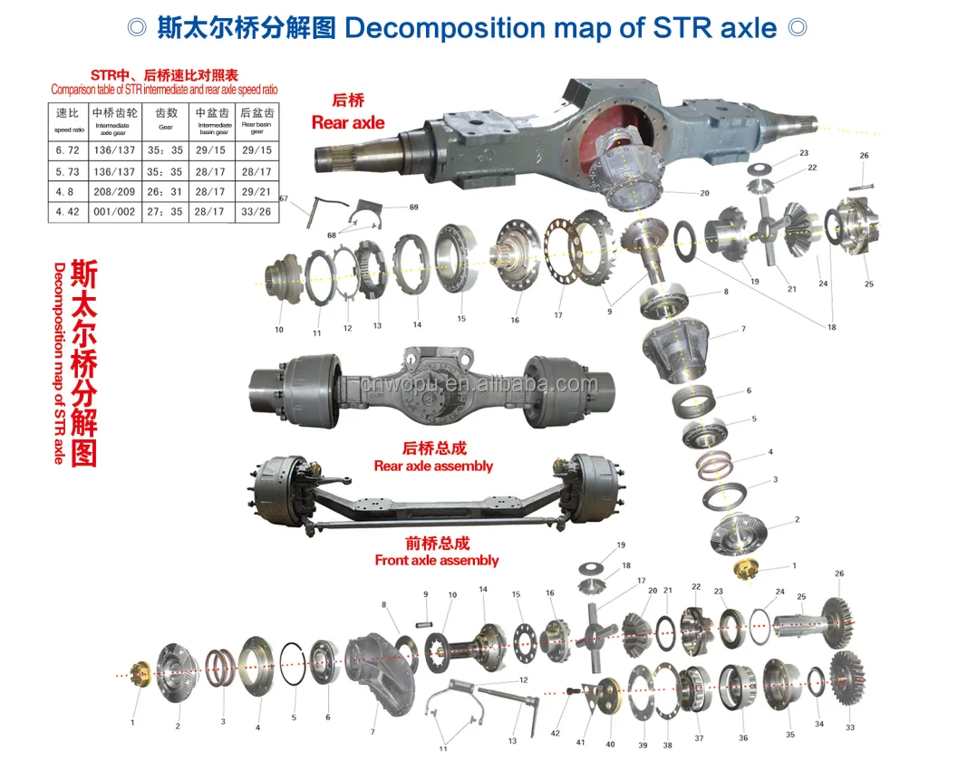 Howo truck parts differential case  flange 4*180*46 H=90 AZ9014320015 for Shacman M3000 F3000 truck Axle Angle tooth flange