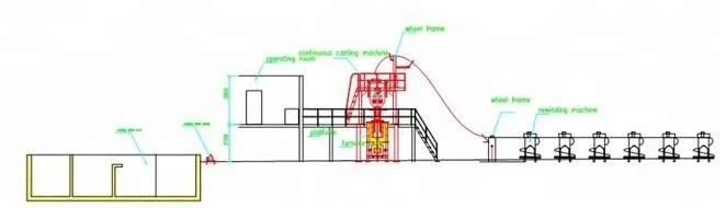 Oxygen-free Copper Rod Vertical Upward Continuous Casting Machine/Upcast machine