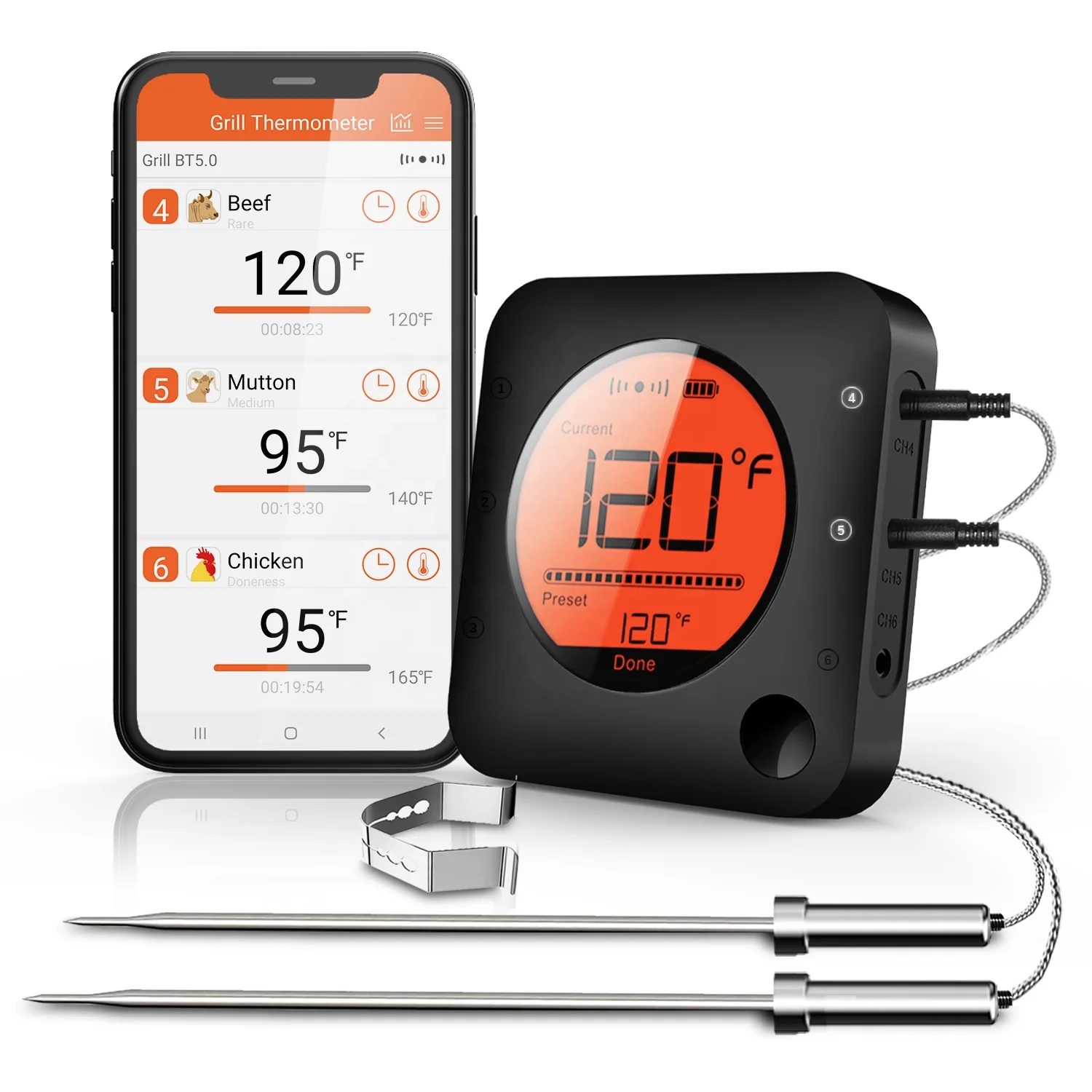 
BFOUR Grill Thermometer, Wireless Digital Meat Thermometer with 2 Probe 