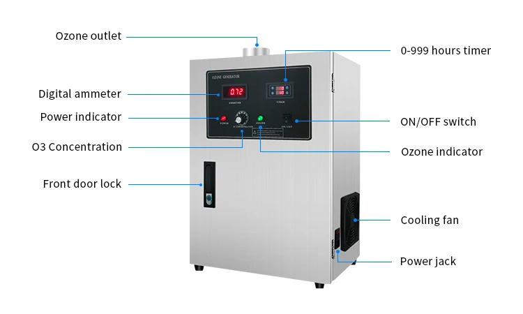 DNC-Series Kitchen Ventilation Ozone Generator restaurant smoke odor elimination