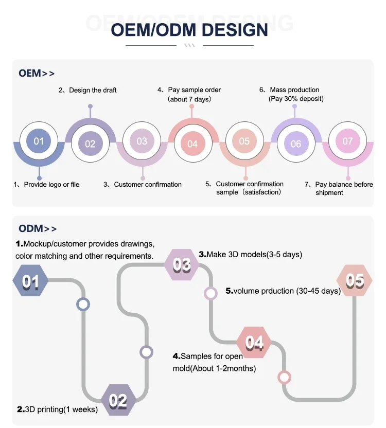 Paper output calculator bank accounting financial printing computer coding machine leather line coding Scientific calculator