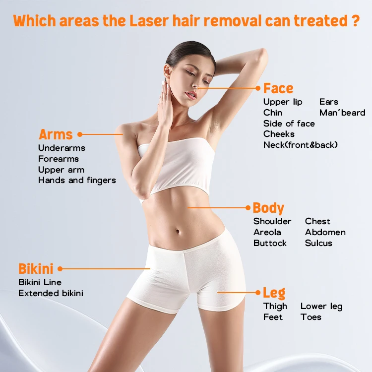 New Product Ideas 2024 755 808 1064nm Triple Wavelength Diode Laser Hair Removal Machine