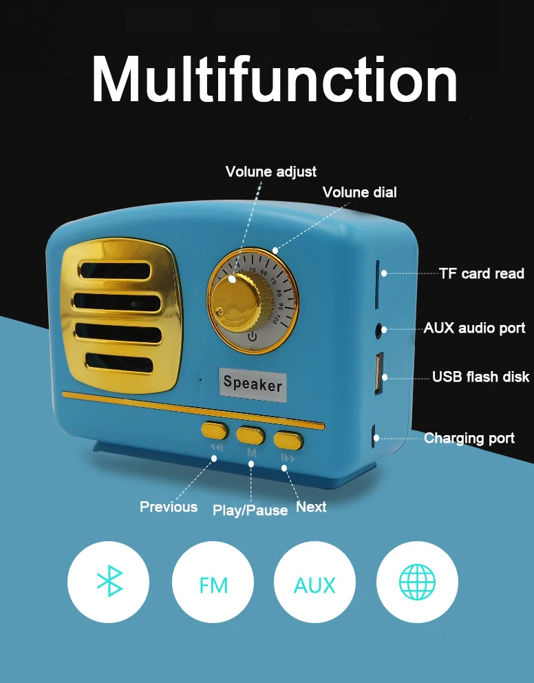 Best Creative Gift Retro Wireless Portable Mini Bluetooth Speaker with Fm Radio Usb