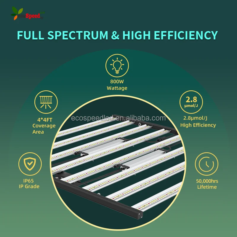 Best sell stock USA EU full spectrum lm301b lm301h lm281b 2.8umol/J dimmable folding grow light 650w 800w 1000w