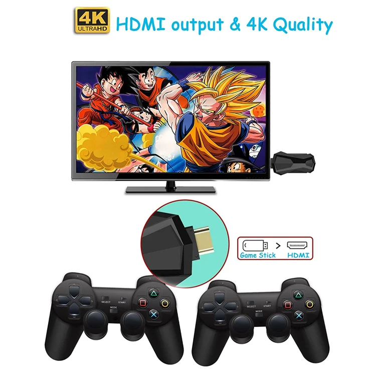 Wholesale Retro TV Console Plug and Play Game Stick Built-in 6888+ Classic Games With Dual Wireless Controller