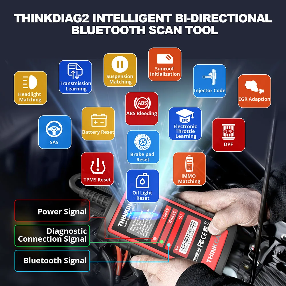 Thinkcar Thinkdiag2 All System Bluetooth Car Diagnostic Tool OBD2 Scanner with CAN-FD Protocol Auto Code Reader 15 Resets