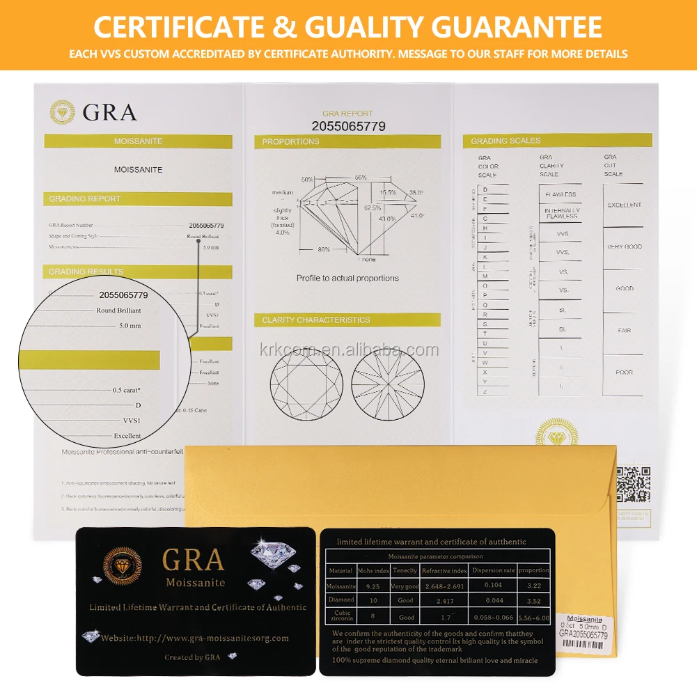 KRKC Luxury 1 ct Moissanite Jewelry 925 Sterling Silver Cluster Oval D Color Diamond White Gold Engagement Moissanite Rings