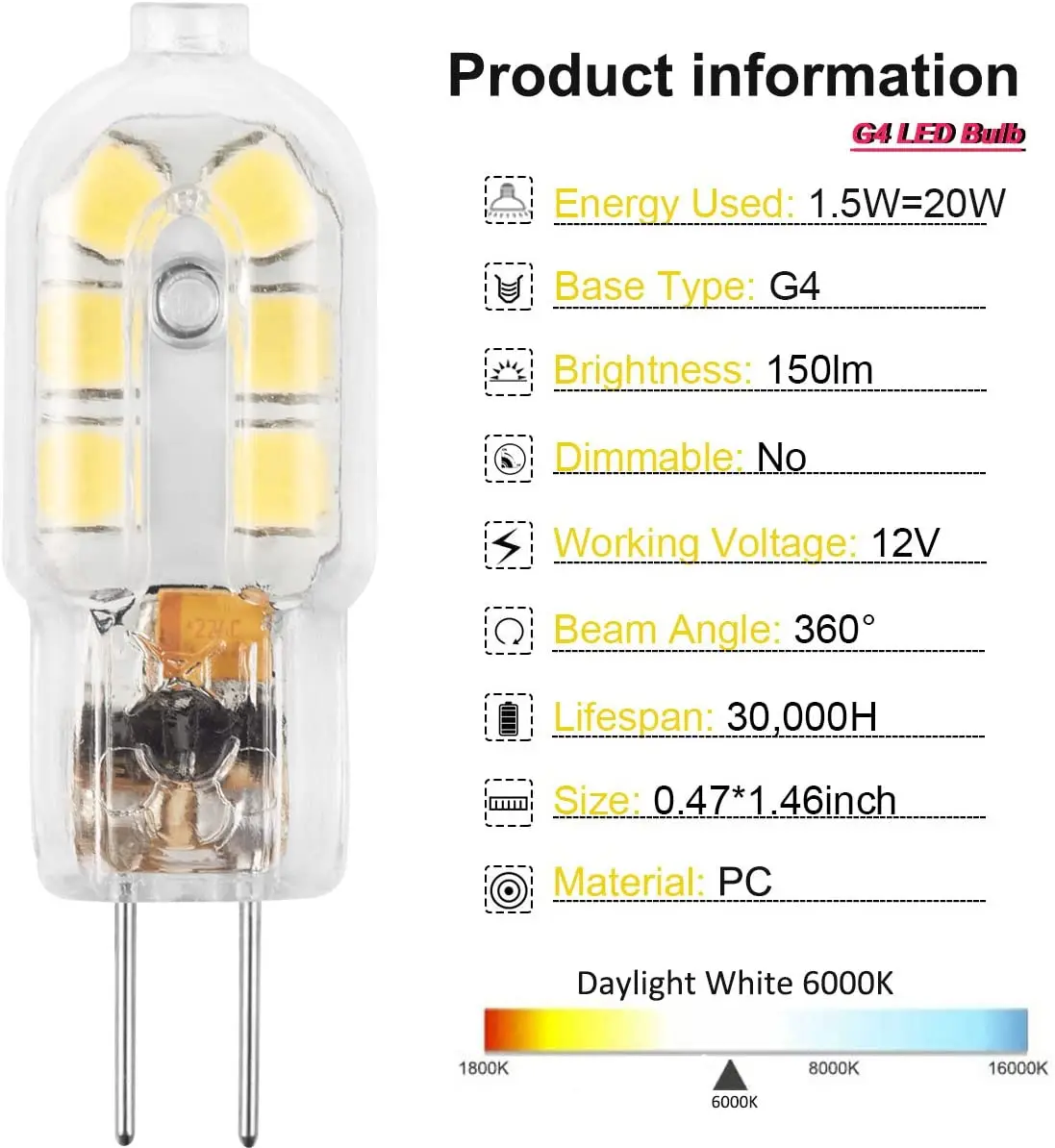 
New 1.5W 12V Daylight White 6000K LED Bulbs Light Bulb Chandelier for Landscape Lighting Lawn Lights 