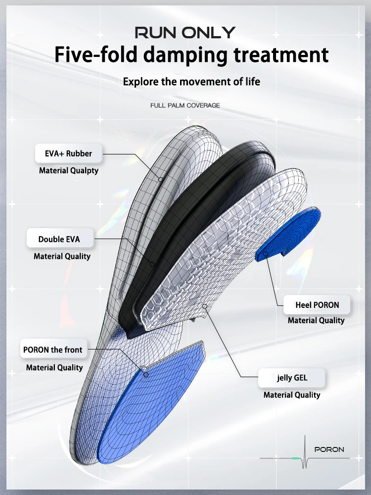 wholesale PORON GEL EVA poron memory foam insoles shock-absorbing sports insoles multiple layer shock-treated insoles MOQ 1pair