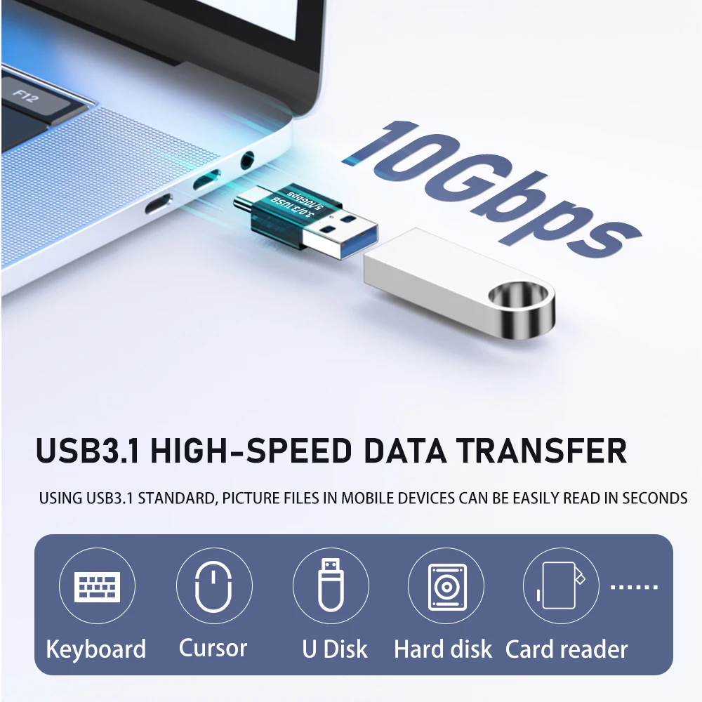 USB to USB C Adapter, Type-C male to A Male Car Charger Converter for New Phone,iWatch 8,Airpods,iPad,Samsung Galaxy