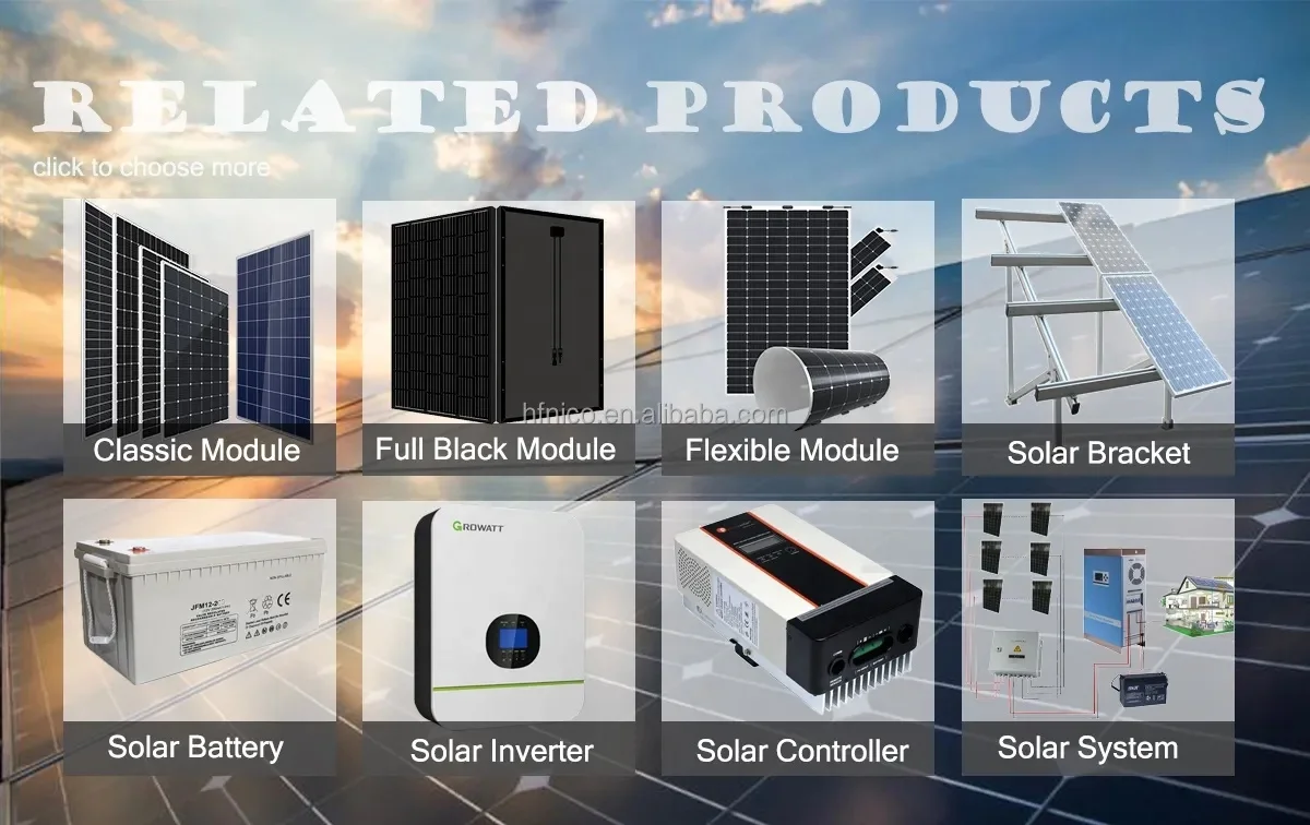 In Stock Trina Cheap Price Solar Panel Warehouse With High Power Trinsolar 545w 550w 555 Watt Mono-crystal Vertex 660w