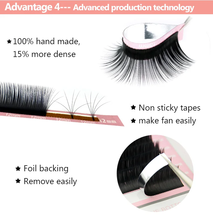 
all size handmade premium soft eyelash extension faux mink with private label 