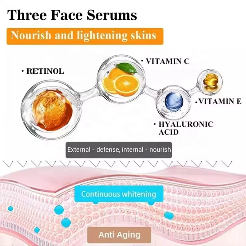 Factory Supplier Skin Care Serum Anti Aging Lightening Turmeric Snail Nicotinamide Retinol Hyaluronic Acid Vitamin C Serum Set
