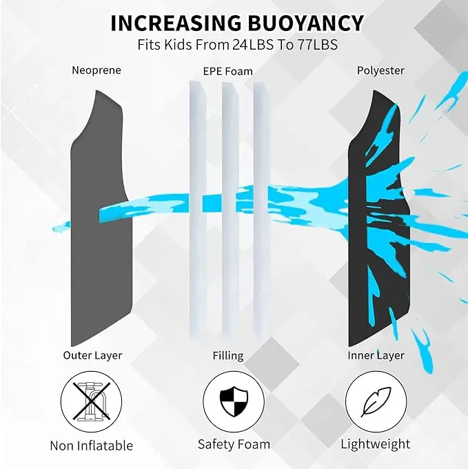 EPE Neoprene Floating Suit Kids Swim Trainer Vest In Stock Toddler Swimming Aid Paddle Life Vest Jacket For Learning Life Vest