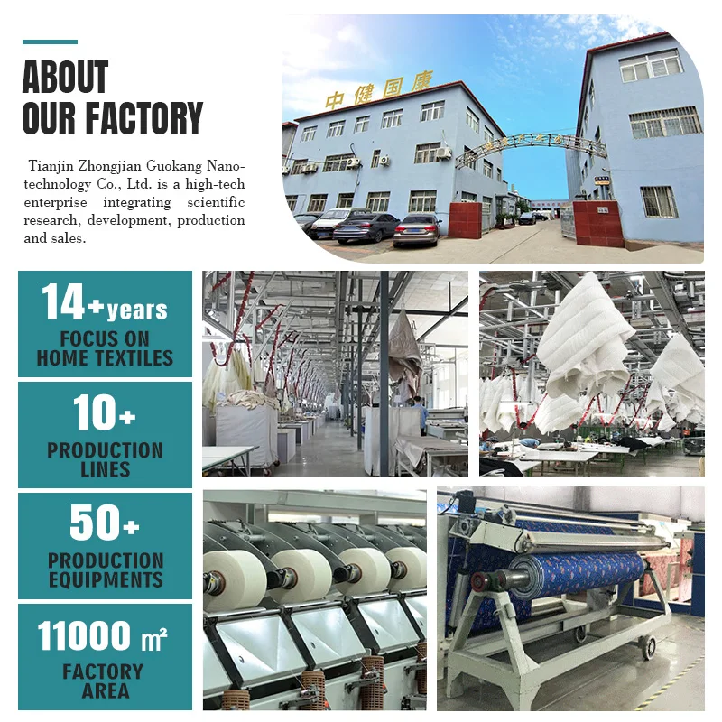 Custom Size Portable Neck Shoulder Infrared Heating Pad Menstrual Heated Pad Throw Blanket