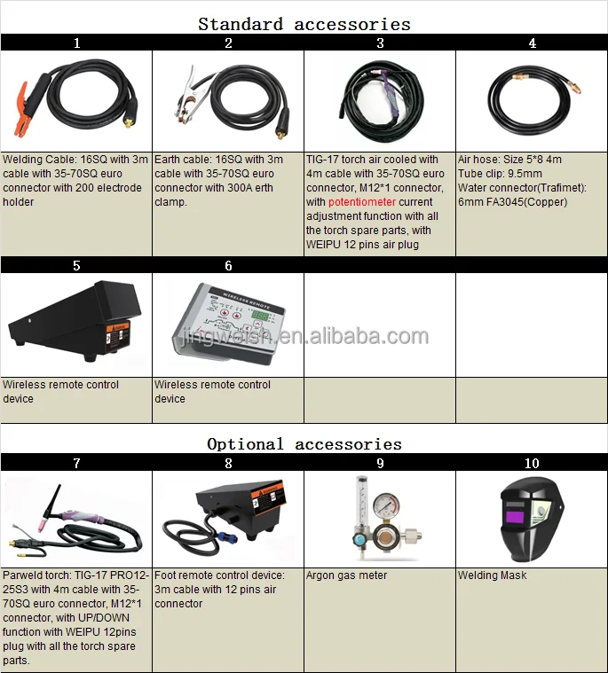 TIG ACDC PULSE accessories