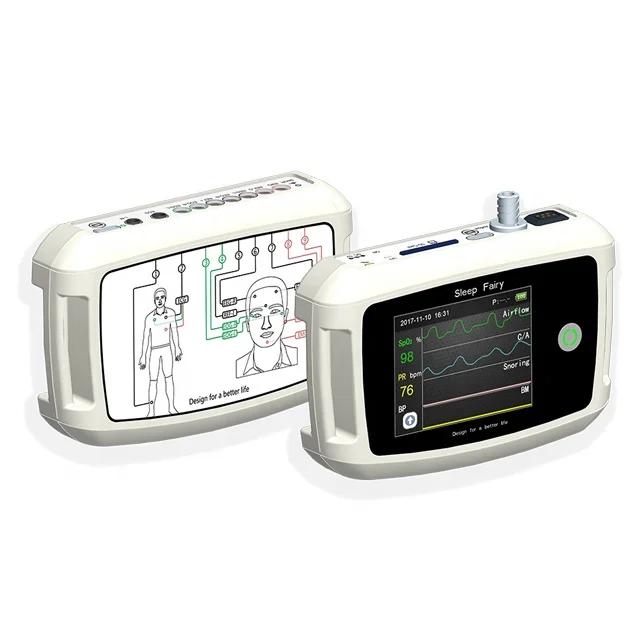 Multiparameter Monitor Medical Equipment ECG/EEG Machine Monitor