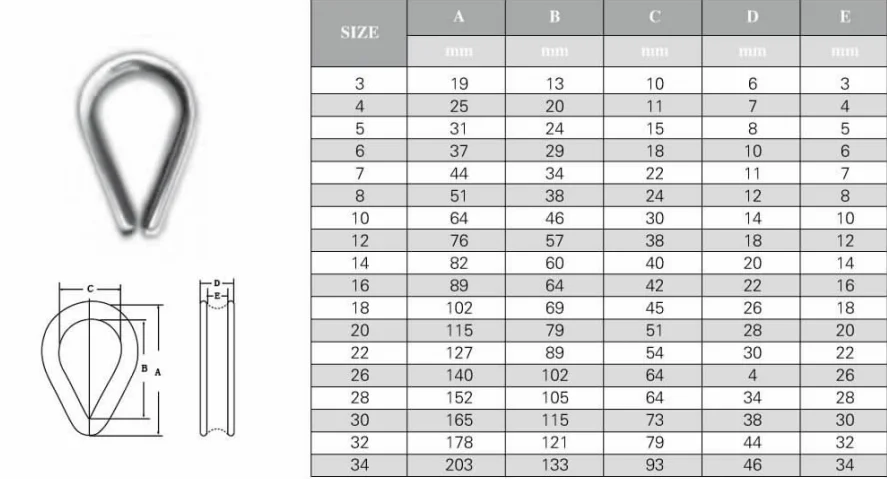 Stainless Steel Thimble Simple Outdoor Metal Stainless Steel Metal Wire Rope Thimbles