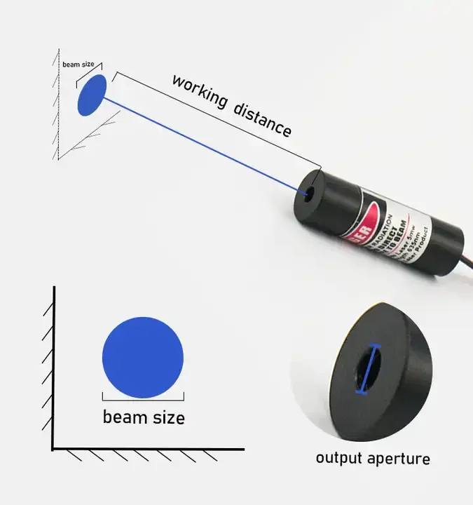 405nm 488nm 520nm 650nm Violet Blue Green Red Infrared 50mw 100mW Dot Laser Diode