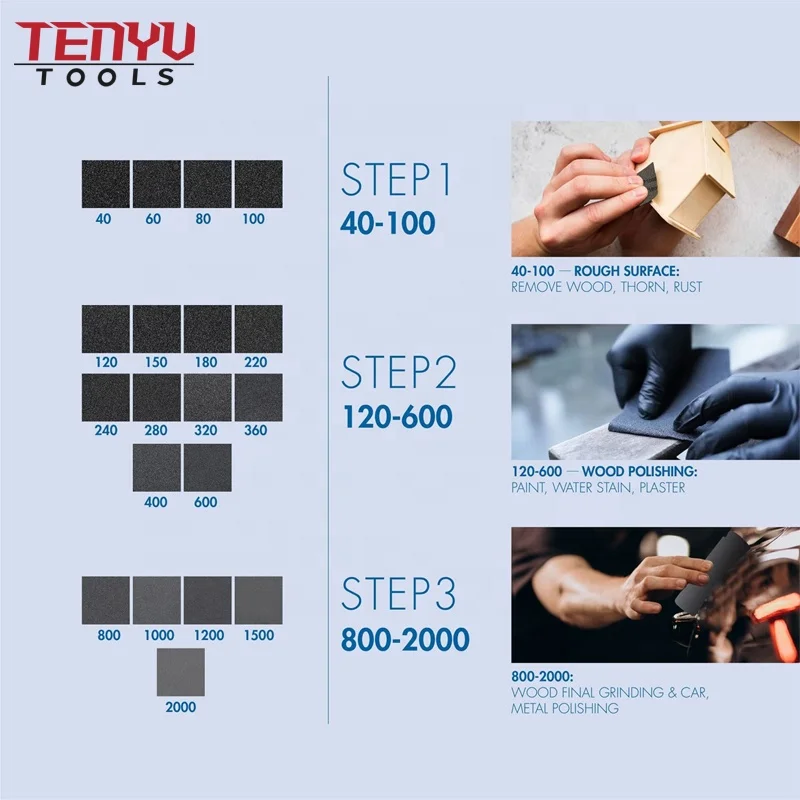 Лидер продаж водонепроницаемая абразивная наждачная бумага для металла автомобильная полировки дерева влажной и