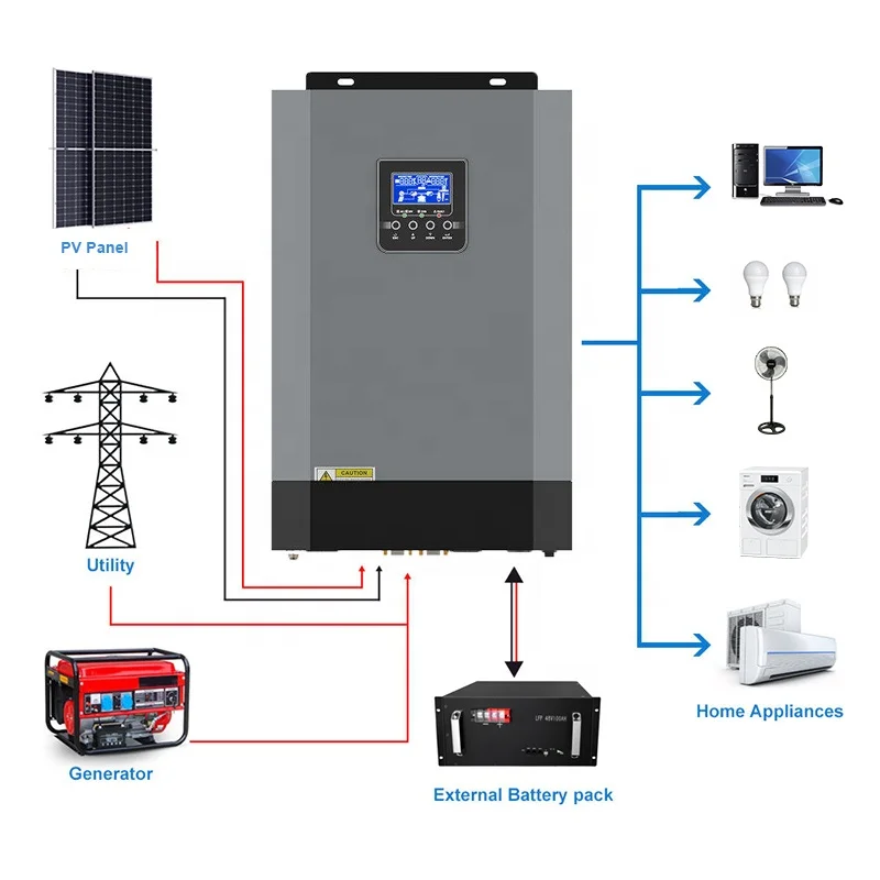 3.5KW 5.5KW 24V 48V Высокочастотный Преобразователь мощности MPPT 110A вне сети Гибридный солнечный инвертор 3500W 5500W