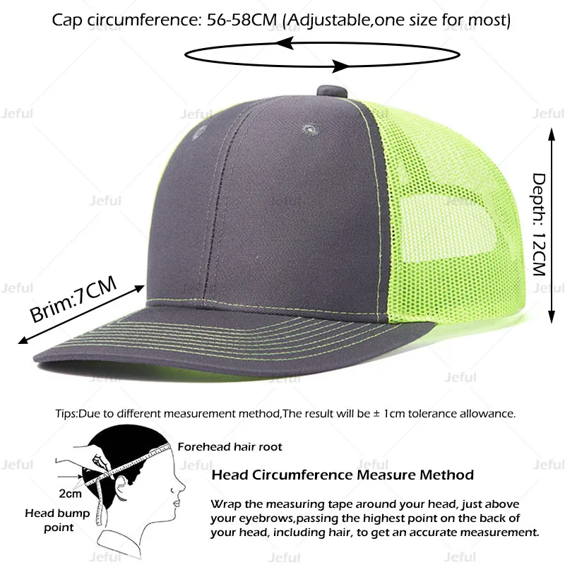 Оптовая продажа чистая сетчатая задняя бейсболка Gorras Personalizadas вышивка на заказ 3D логотип Richardson 112 стиль шляпы для Дальнобойщика