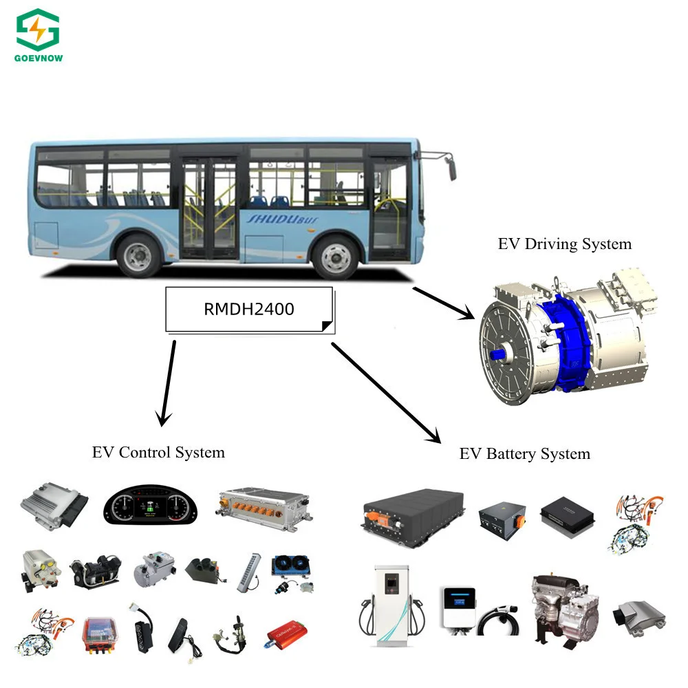 AC Motor Planet Series-Parallel Multi-mode Hybrid Drive RMHD2400 Electric Car Conversion Kit Traction Motor  for 10.5-12m Bus
