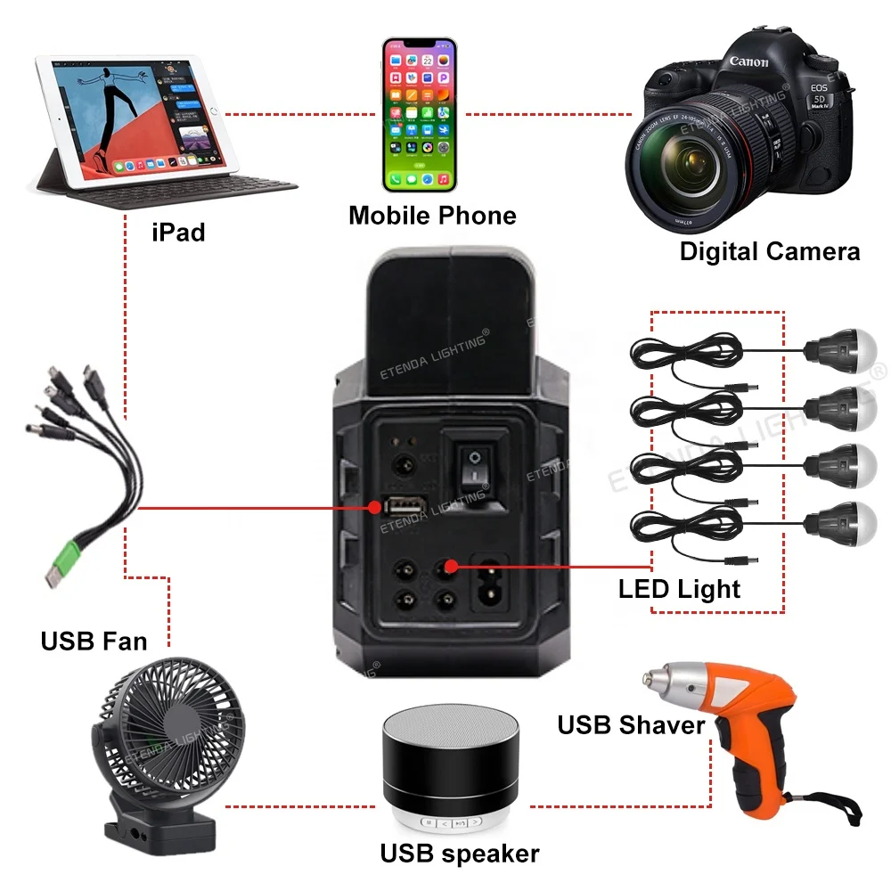 6v 3.8w Solar Panel Portable Home Solar Lighting System With Lights All In One Kit Save Energy Storage Lighting System