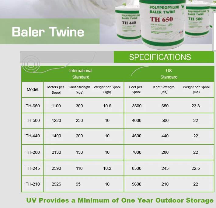 Baler Twine .png
