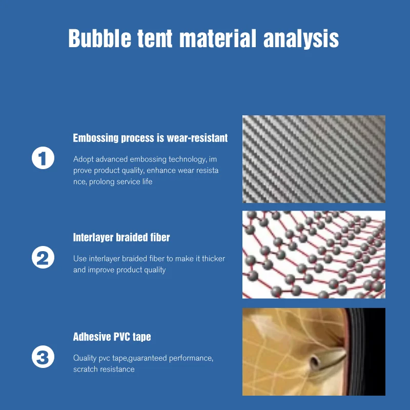 AOYU China commercial giant half transparent igloo inflatable bubble tent for kids rent sale 3 room balloon