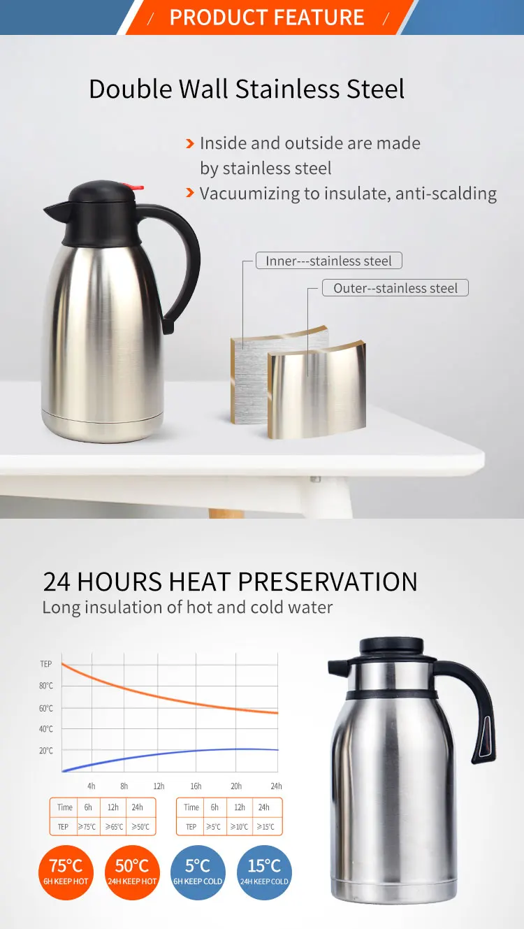 WUJO arab arabic 24 Hours hot water thermos thermal insulated double wall stainless steel vacuum flask