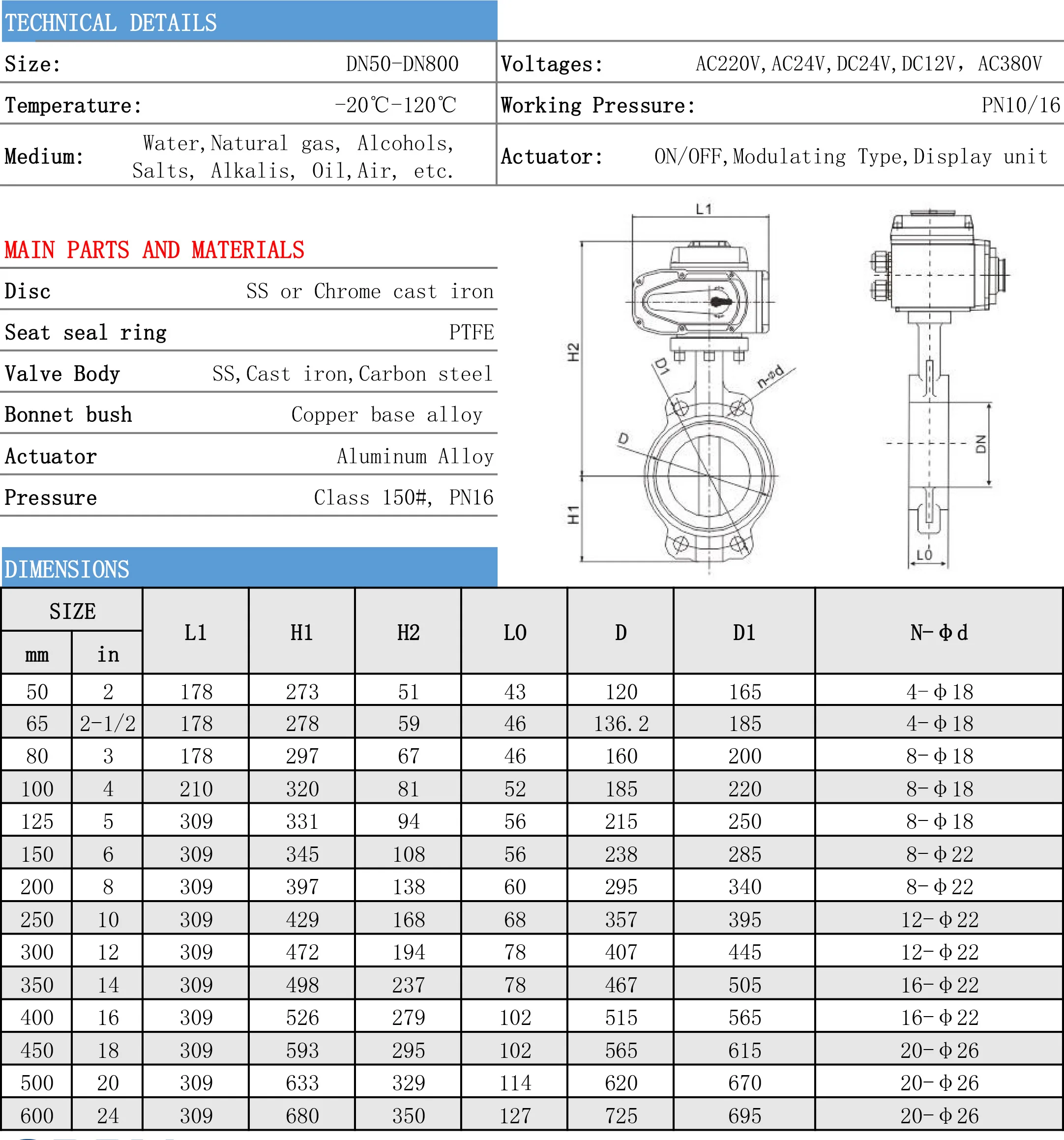 2 inch to 12 inch Cast Iron Semi water Control Lug Butterfly Valve Water SS Disc Electric Control Butterfly Valve