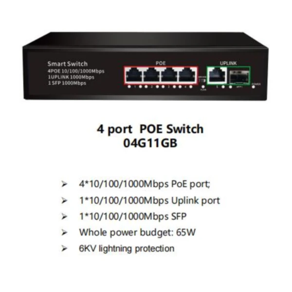 24 Gigabit port  2sf  port  Lightning protection standard Full Gigabit POE power supply switch network monitoring