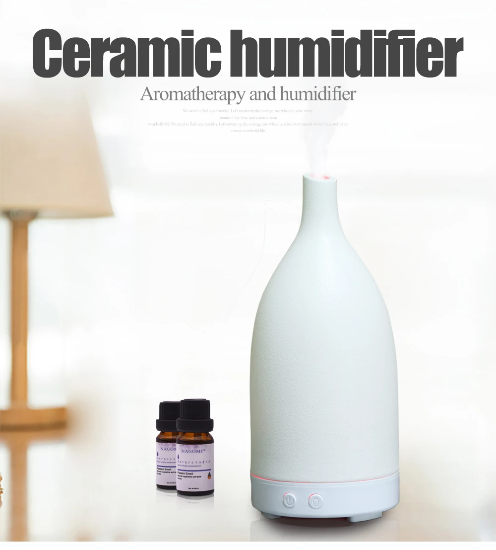 2024 New Mini Portable Mist Diffuser Humidifier With ceramics Color Led Light 300ml Mini Humidifier